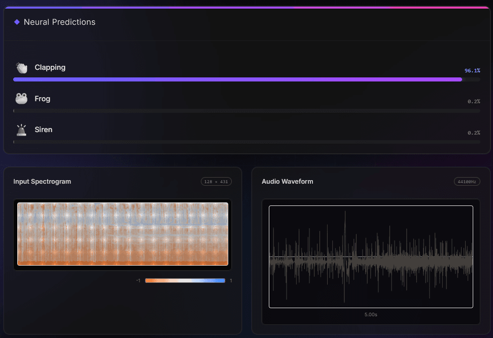 Synapse Sound